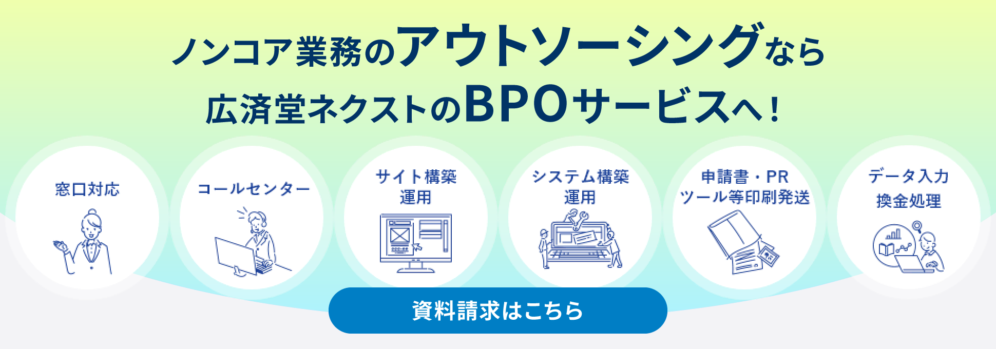 BPO×ITソリューション