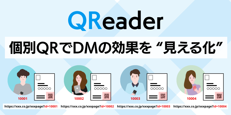 個別QRで見えるダイレクトメール【QReader】顧客行動を可視化