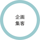企画運営