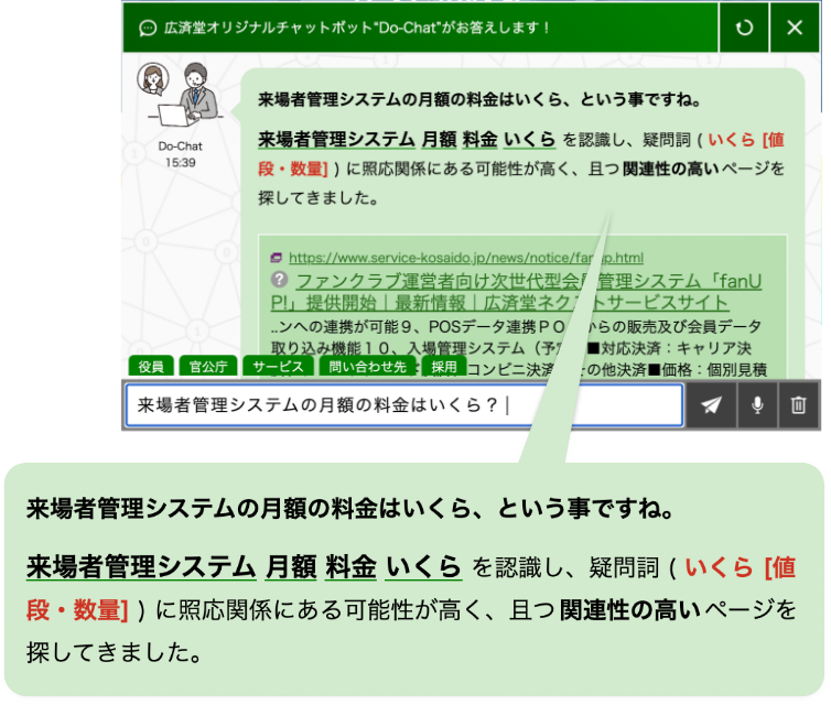 一般的なAIチャットボットのようにディープラーニングのインフラやチューニングも不要なため、導入時のコスト負担軽減が可能なチャットボット