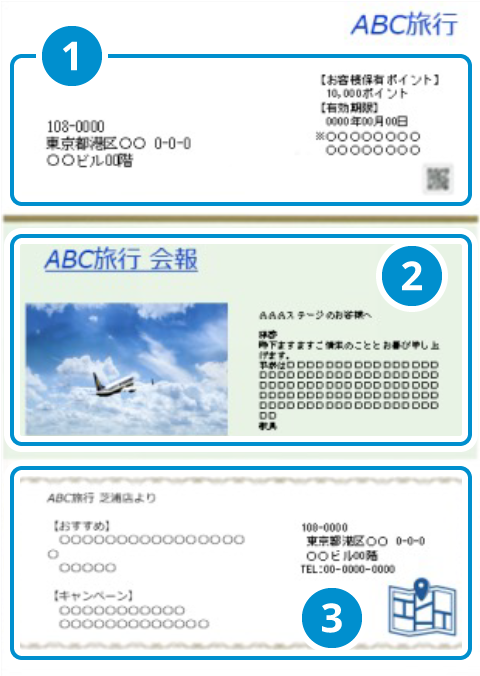 バリアブル印刷で顧客ごとにカスタマイズしたチラシの例〈表面〉