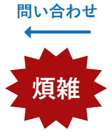 お問い合わせが煩雑