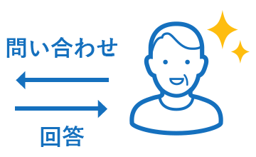 地域住民　お問い合わせ/回答